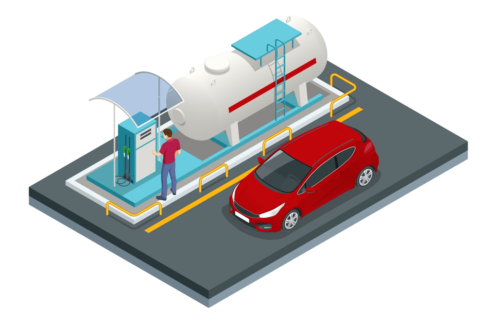 LPG-Tankstelle